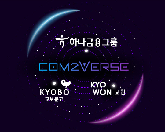 컴투버스가 하나금융그룹·교보문고·교원그룹으로부터 각각 40억원의 전략적 투자를 유치했다. 컴투버스 제공